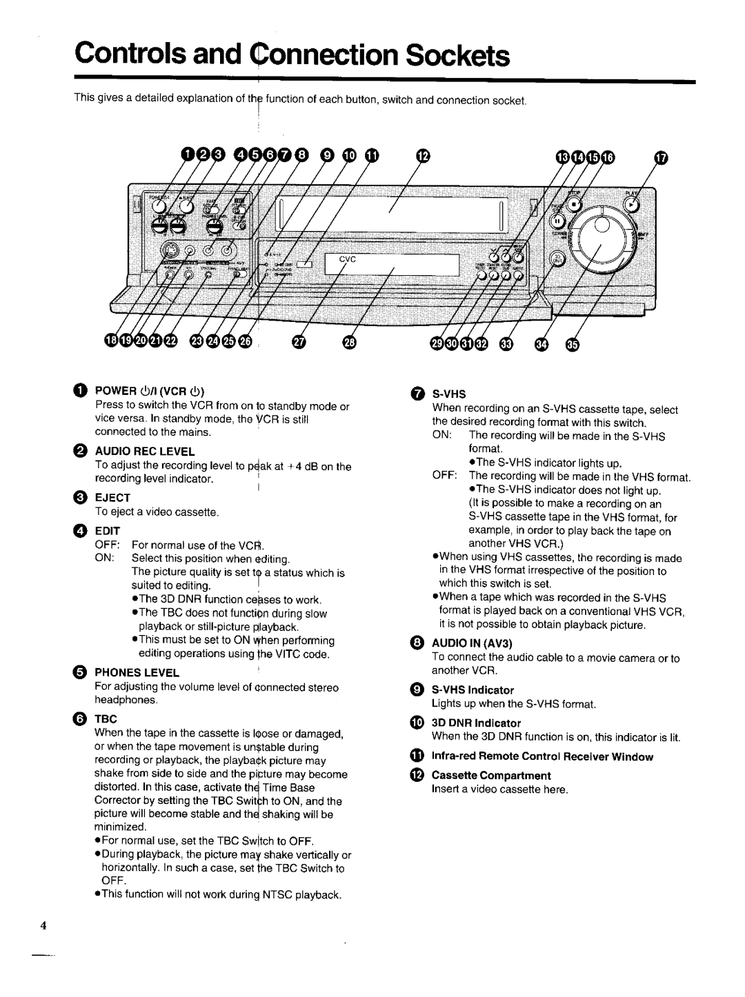 Panasonic NV-HS950AM manual 