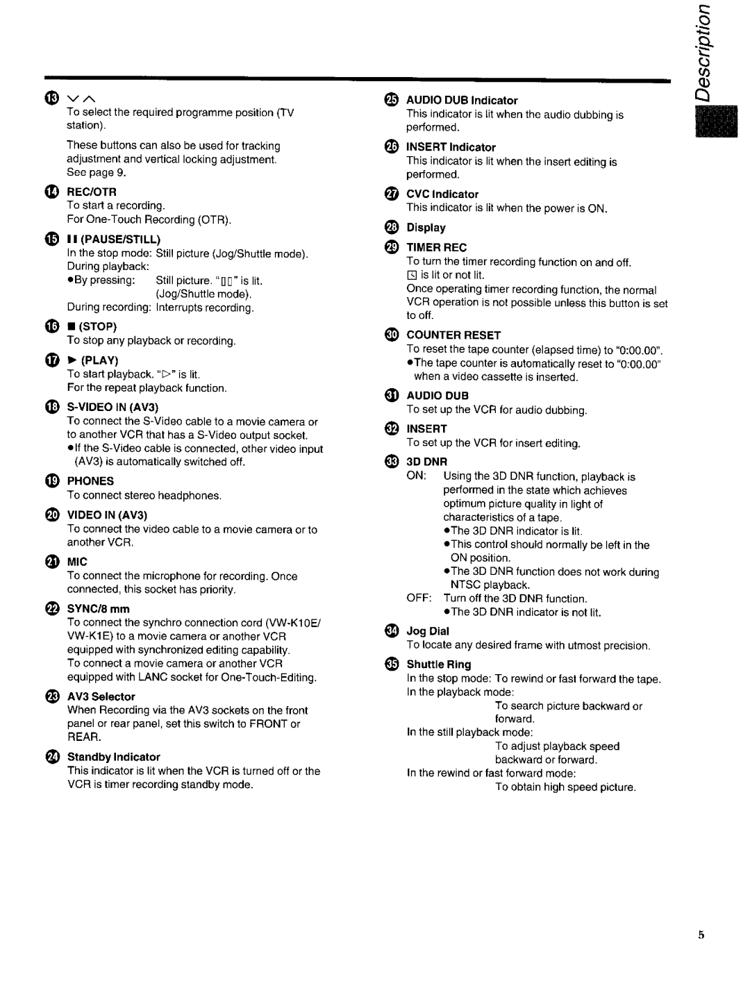 Panasonic NV-HS950AM manual 