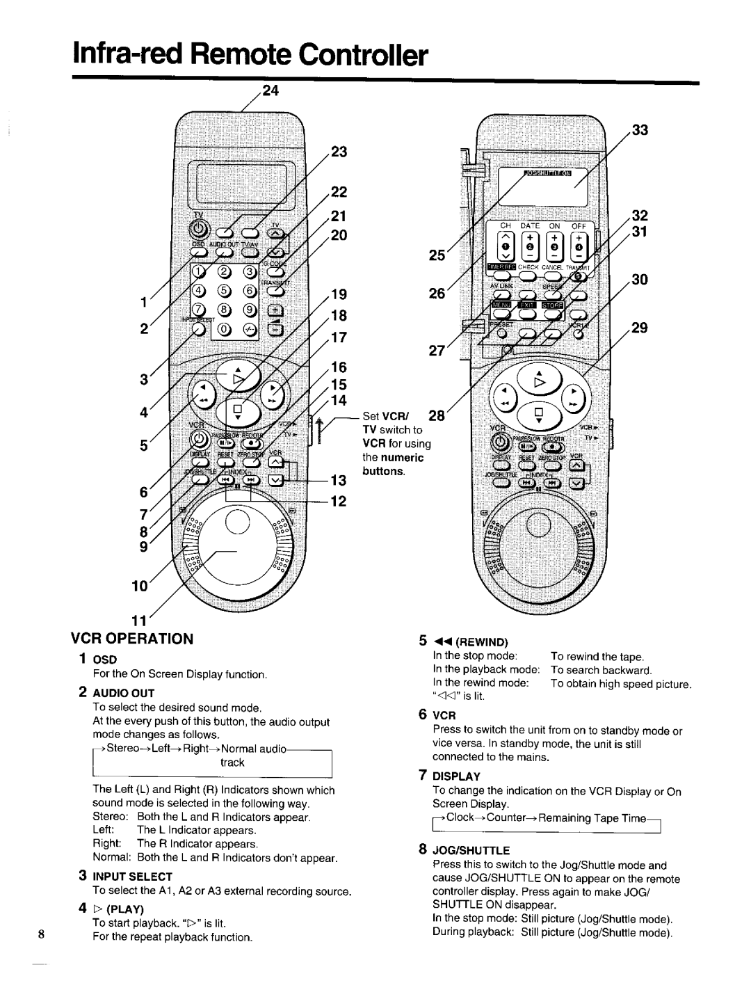 Panasonic NV-HS950AM manual 