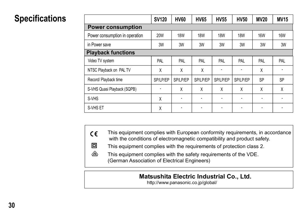 Panasonic NV-HV60 Series, NV-MV20 Series Specifications, SV120 HV60 HV65 HV55 HV50 MV20 MV15 Power consumption 