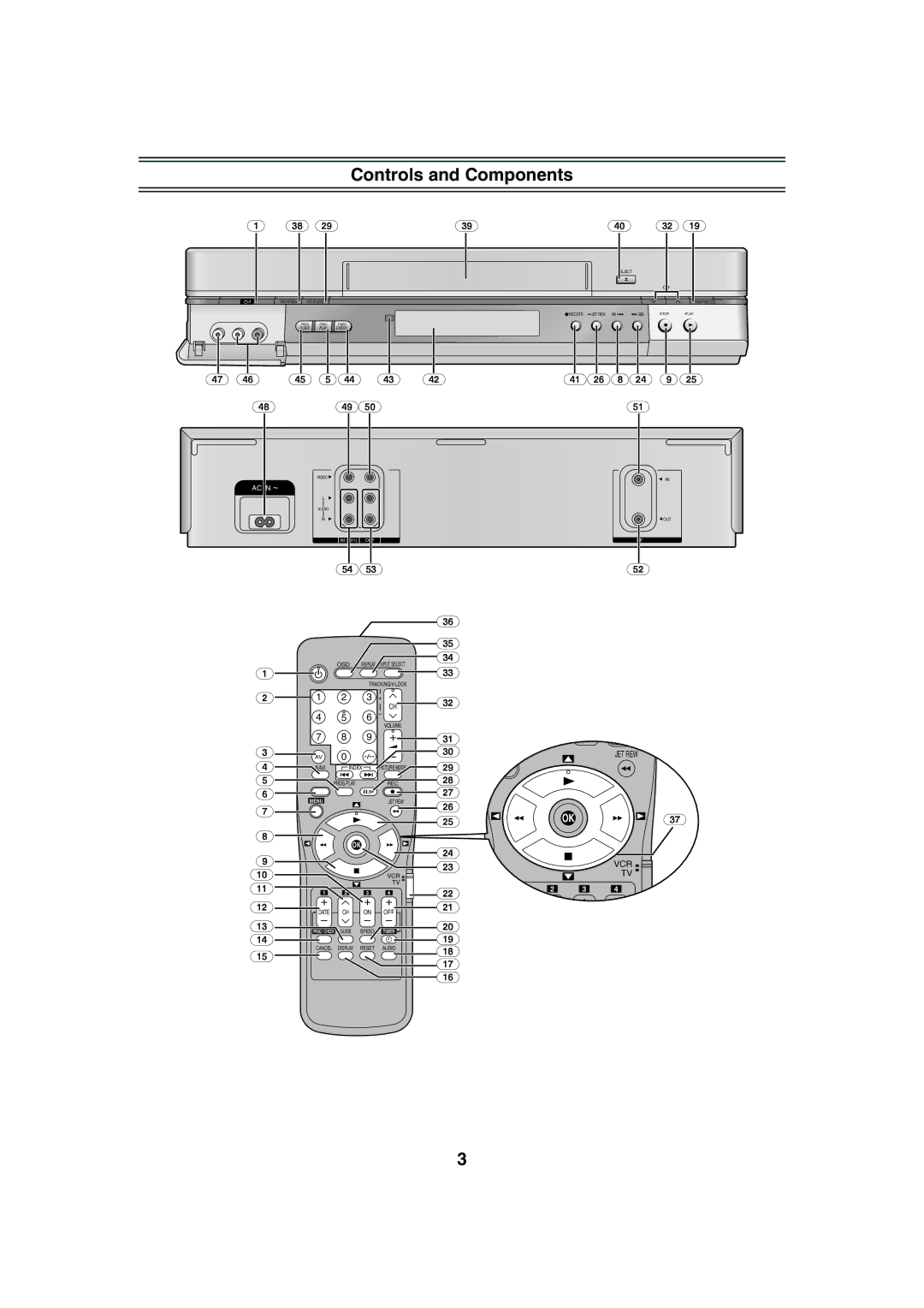 Panasonic NV-HV60 specifications Controls and Components, 5453 