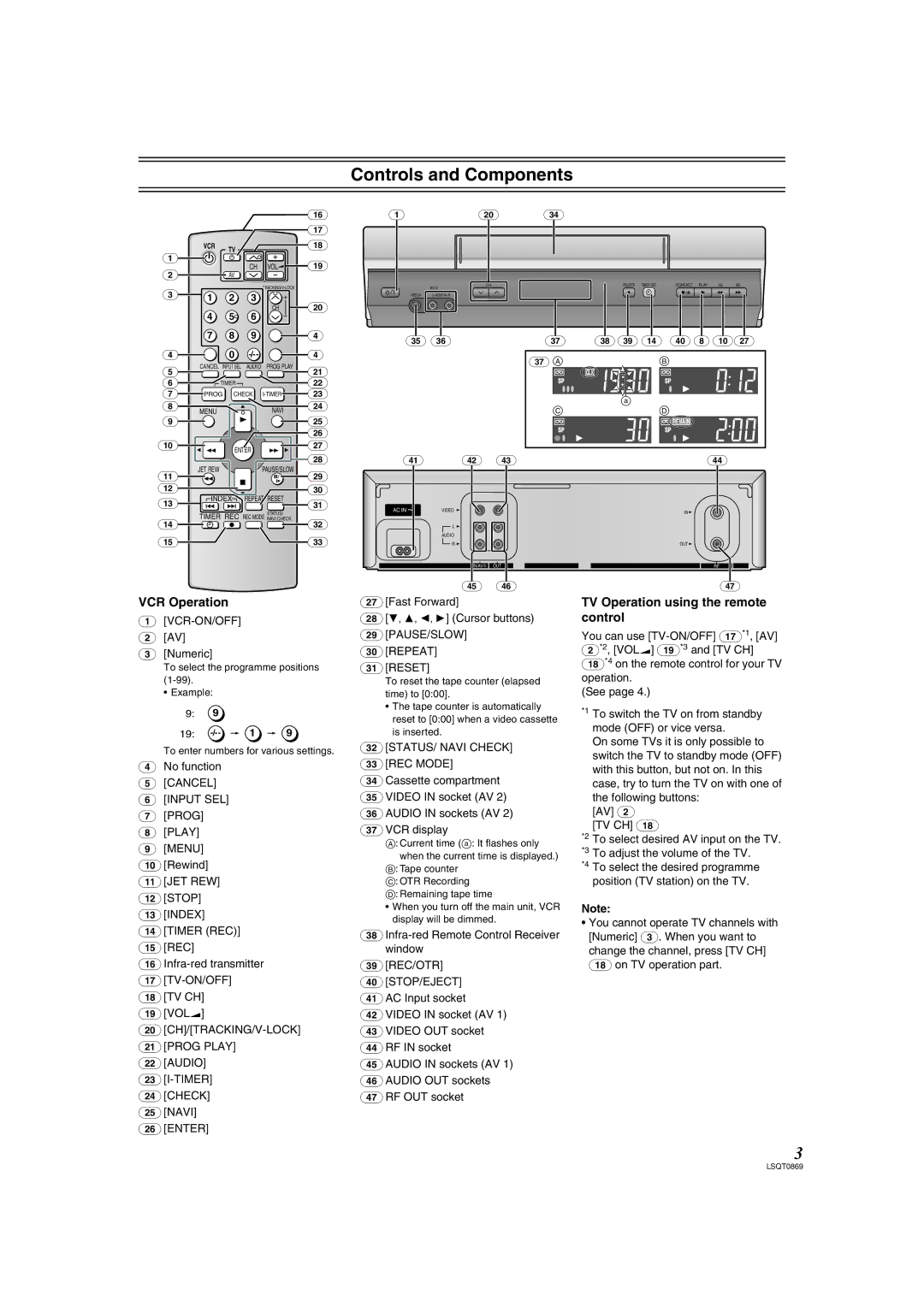 Panasonic NV-HV62GL, NV-HV62GN specifications Controls and Components 