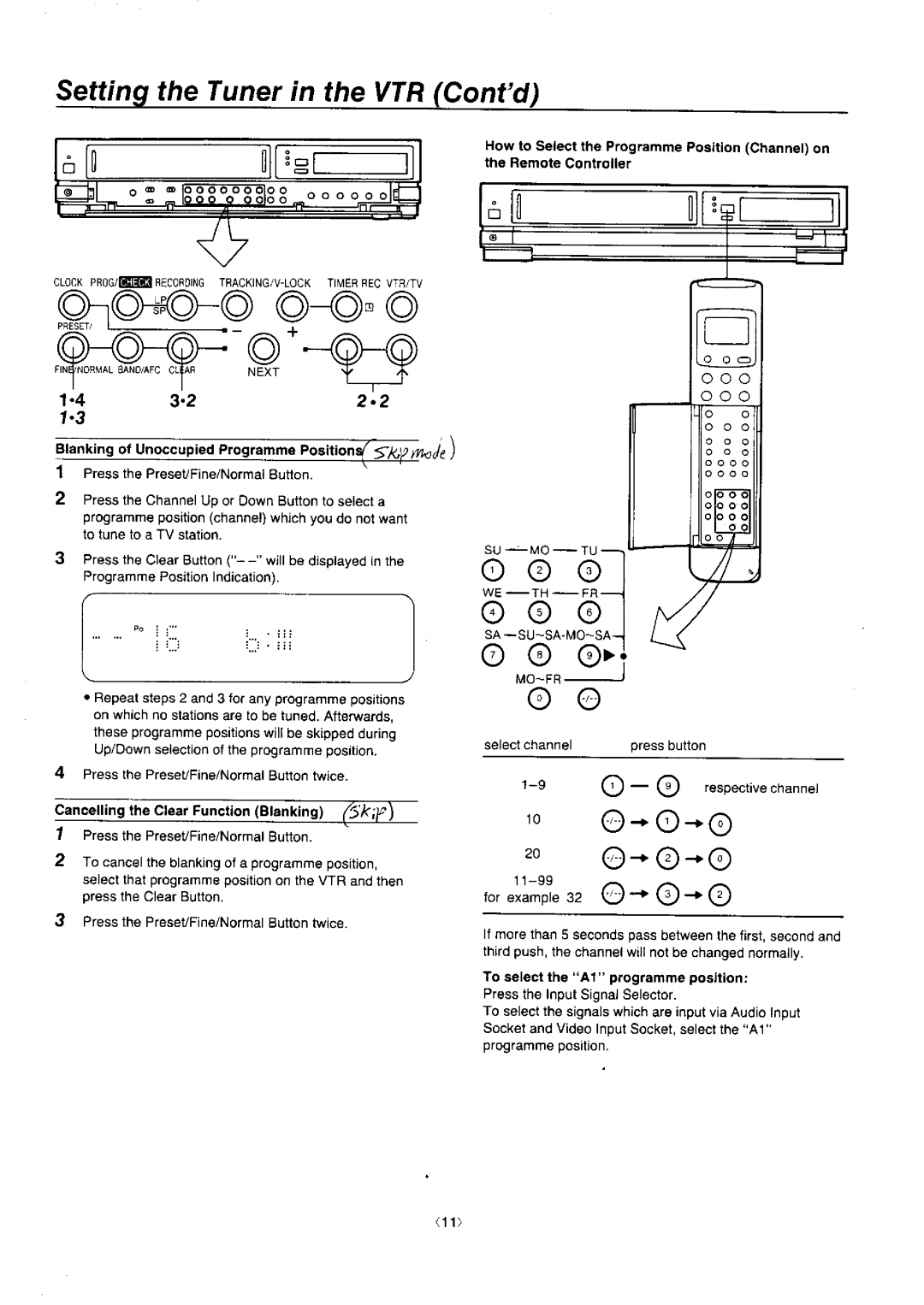 Panasonic NV-J45 Series manual 