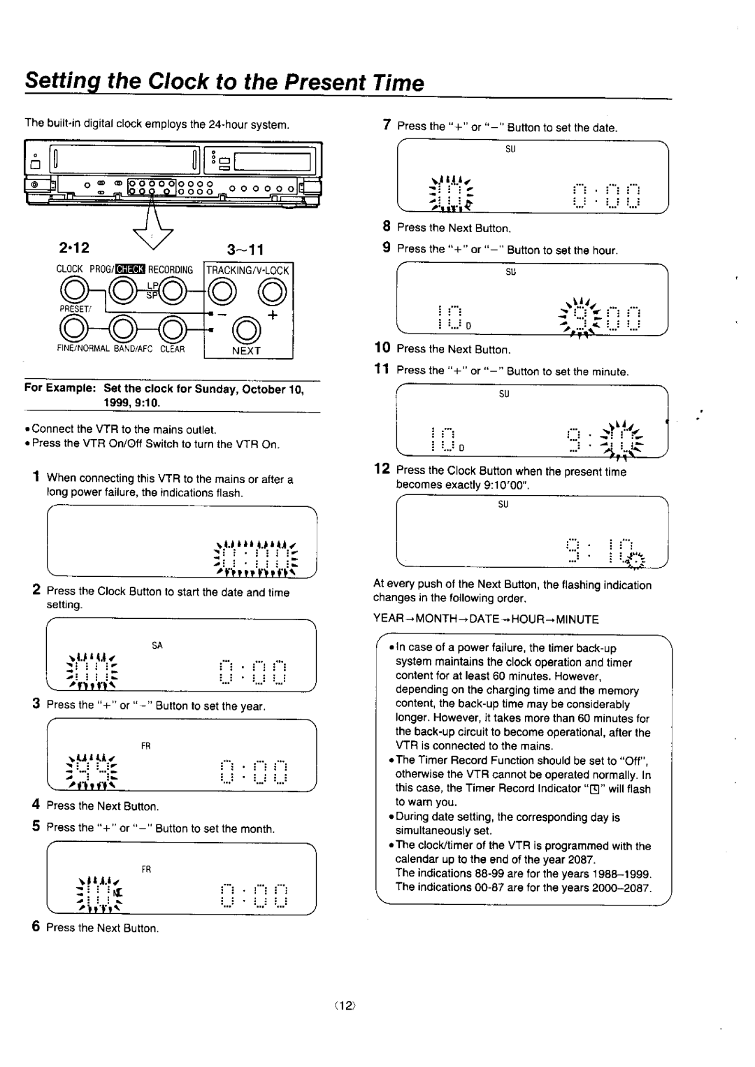 Panasonic NV-J45 Series manual 