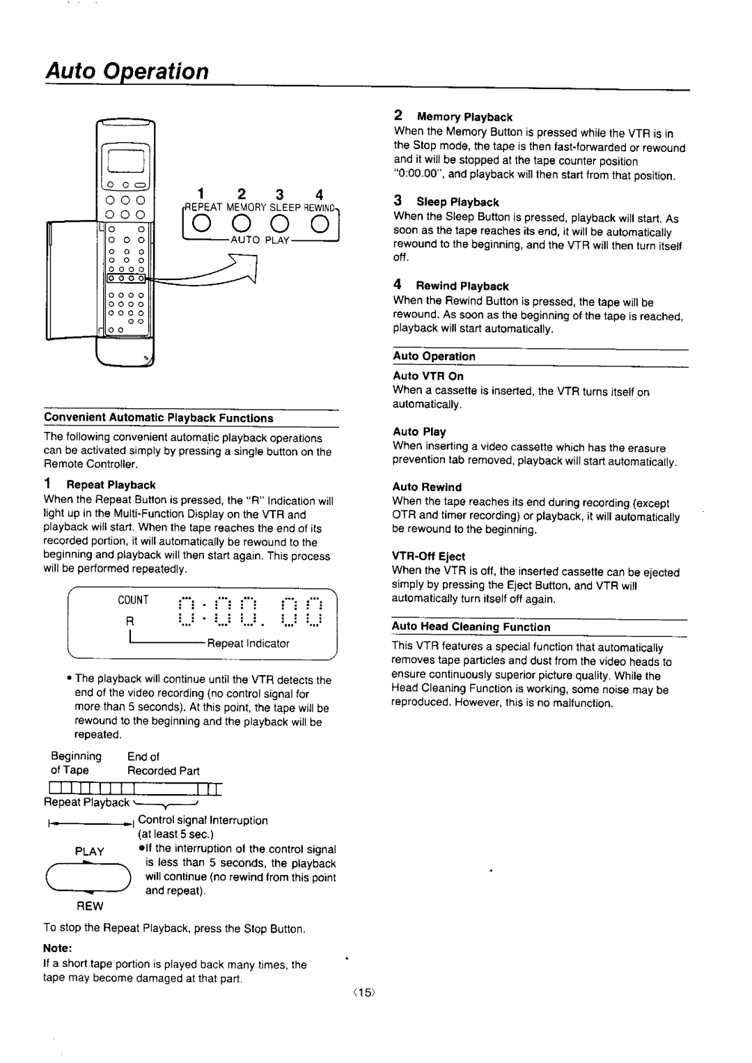 Panasonic NV-J45 Series manual 