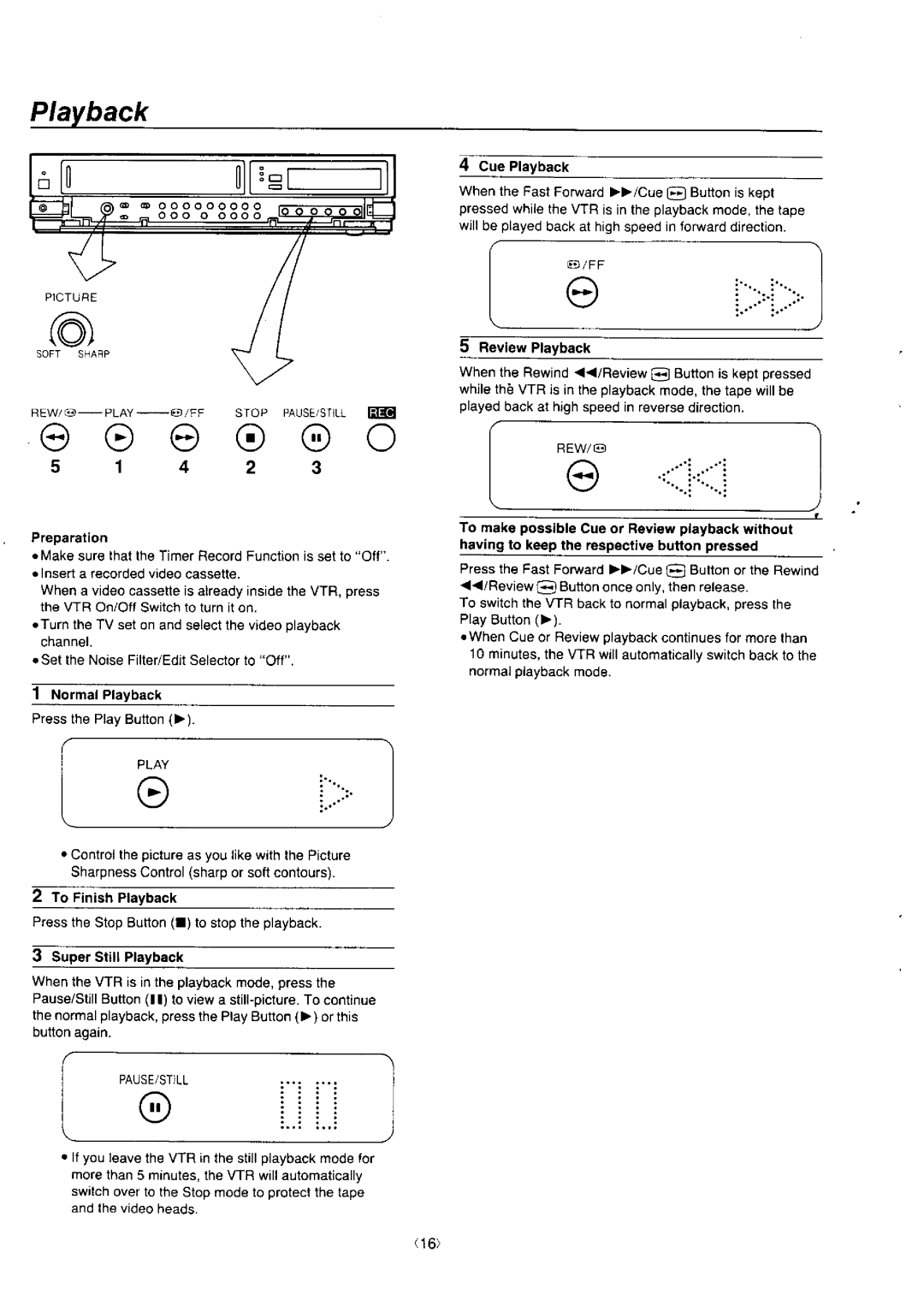 Panasonic NV-J45 Series manual 