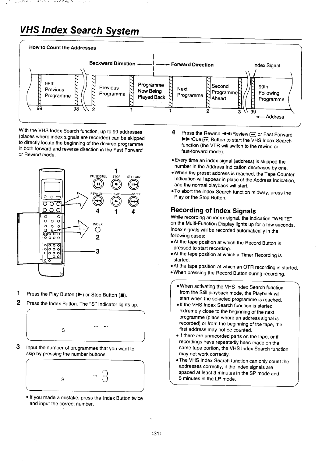 Panasonic NV-J45 Series manual 