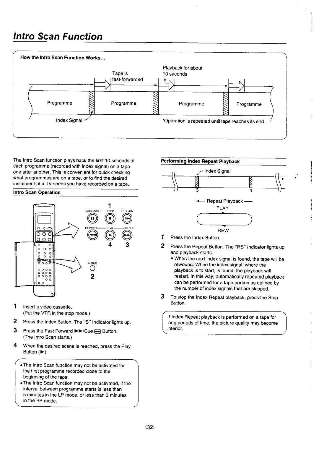 Panasonic NV-J45 Series manual 