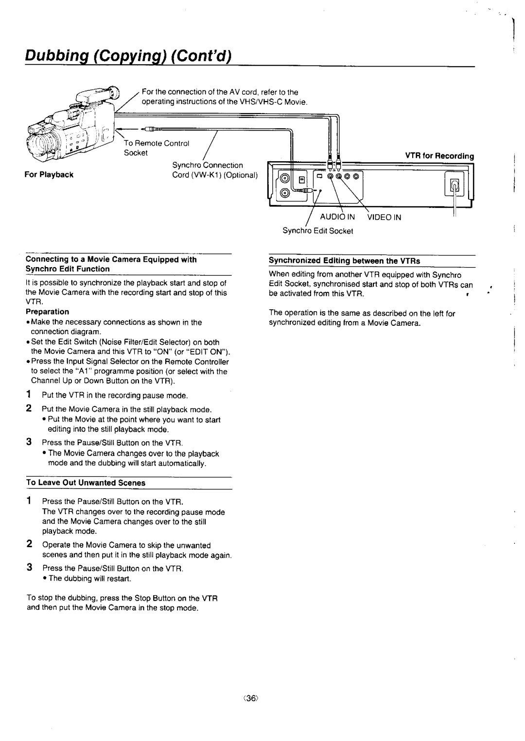 Panasonic NV-J45 Series manual 