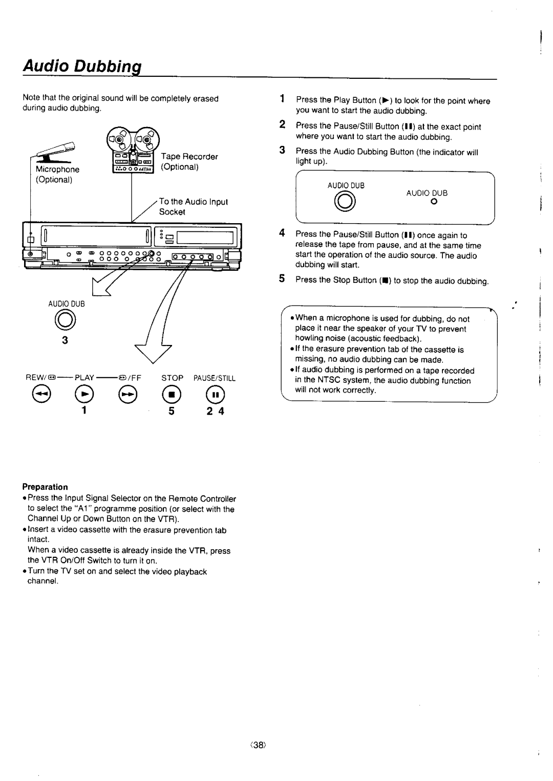 Panasonic NV-J45 Series manual 