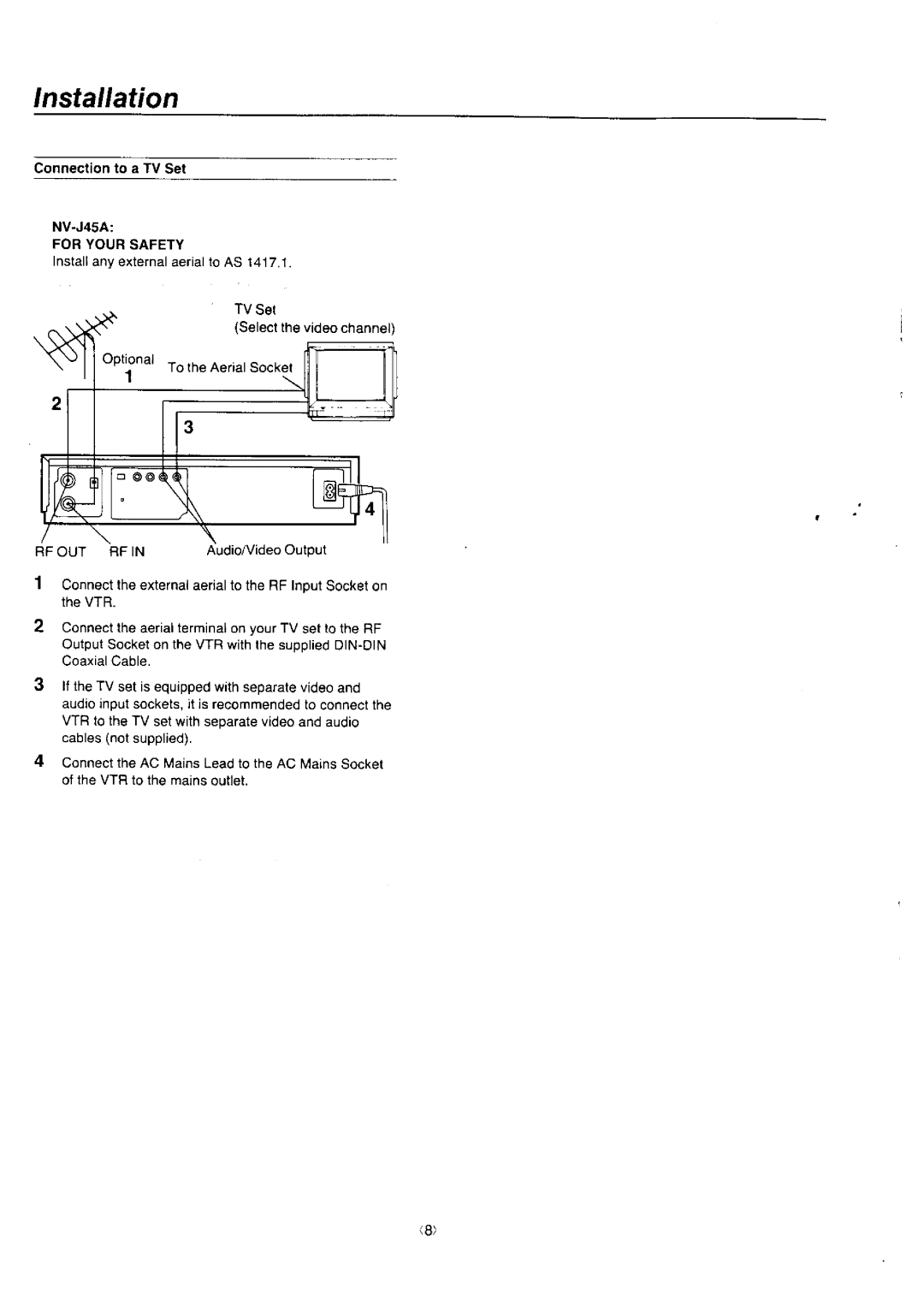 Panasonic NV-J45 Series manual 