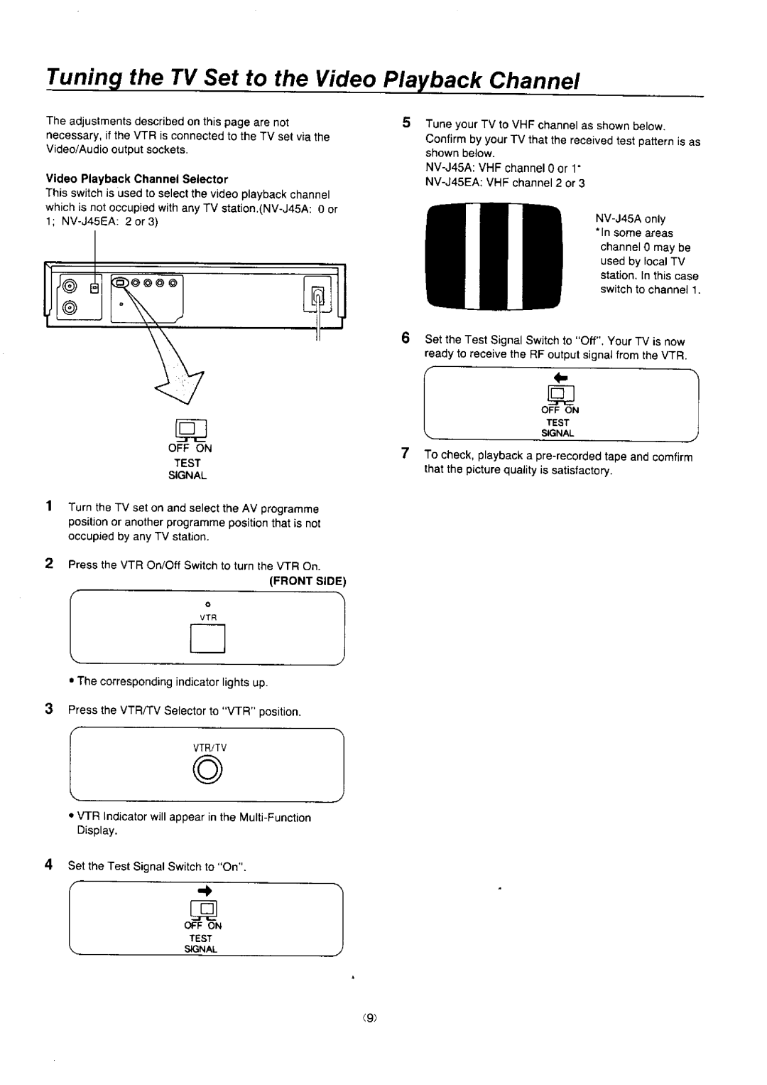 Panasonic NV-J45 Series manual 