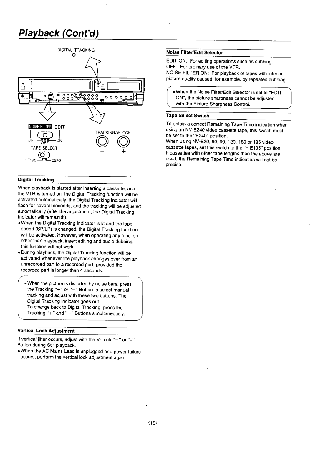 Panasonic NV-J45 Series manual 