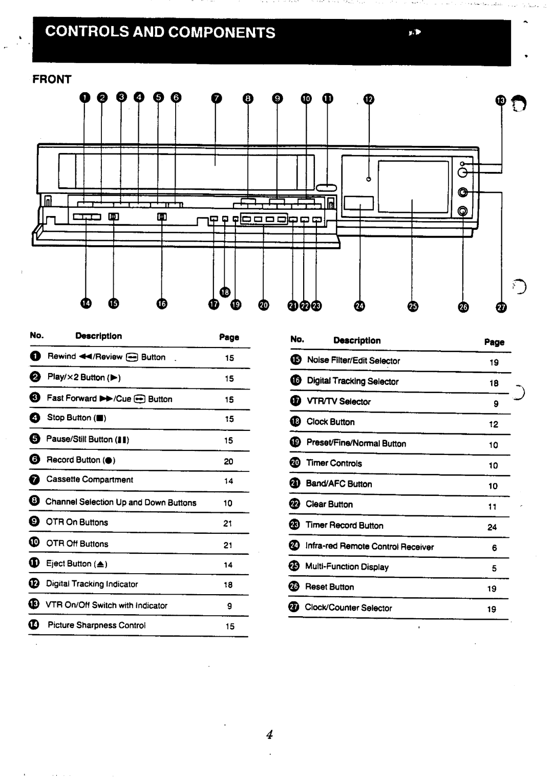 Panasonic NV-L20 manual 