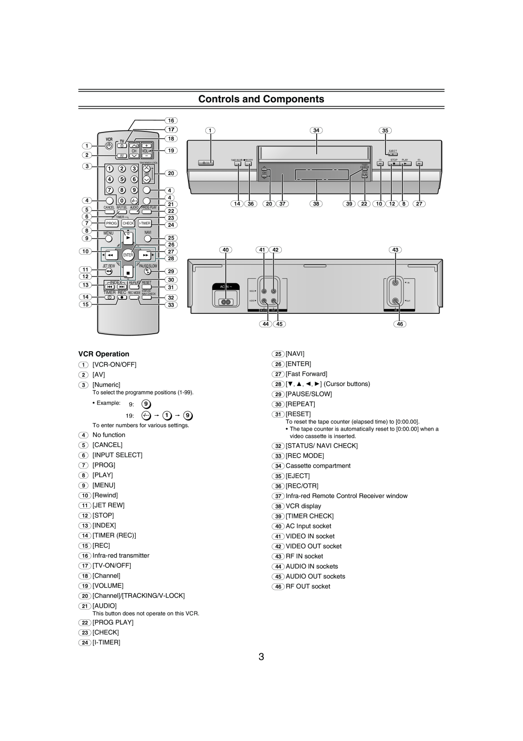 Panasonic NV-MV21 Series specifications Controls and Components, VCR Operation 