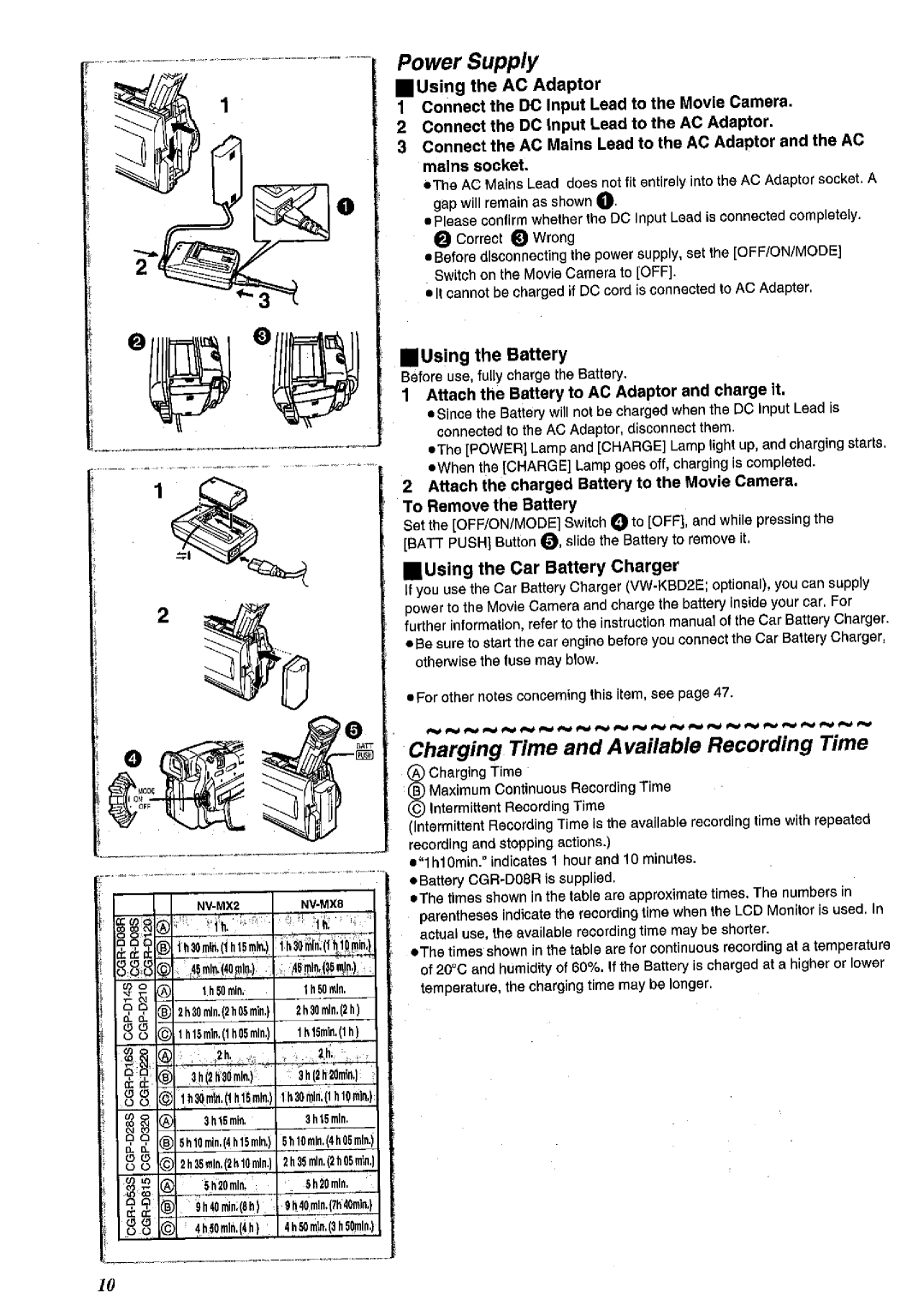 Panasonic NV MX 2 B manual 