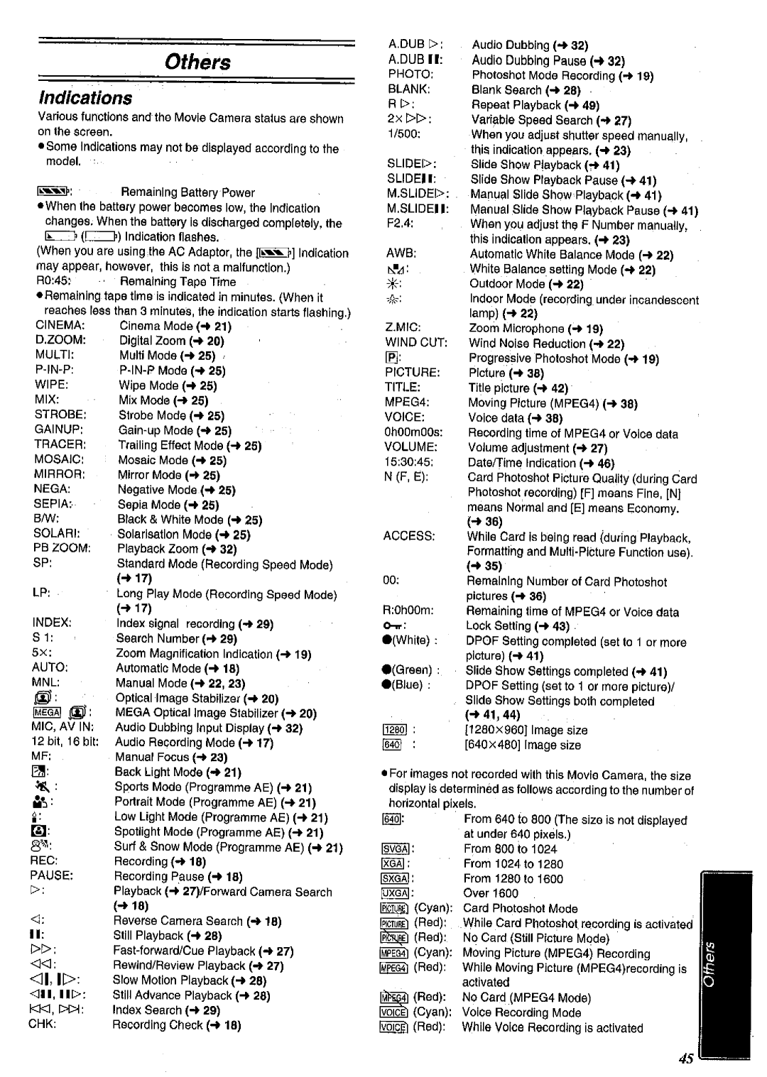 Panasonic NV MX 2 B manual 