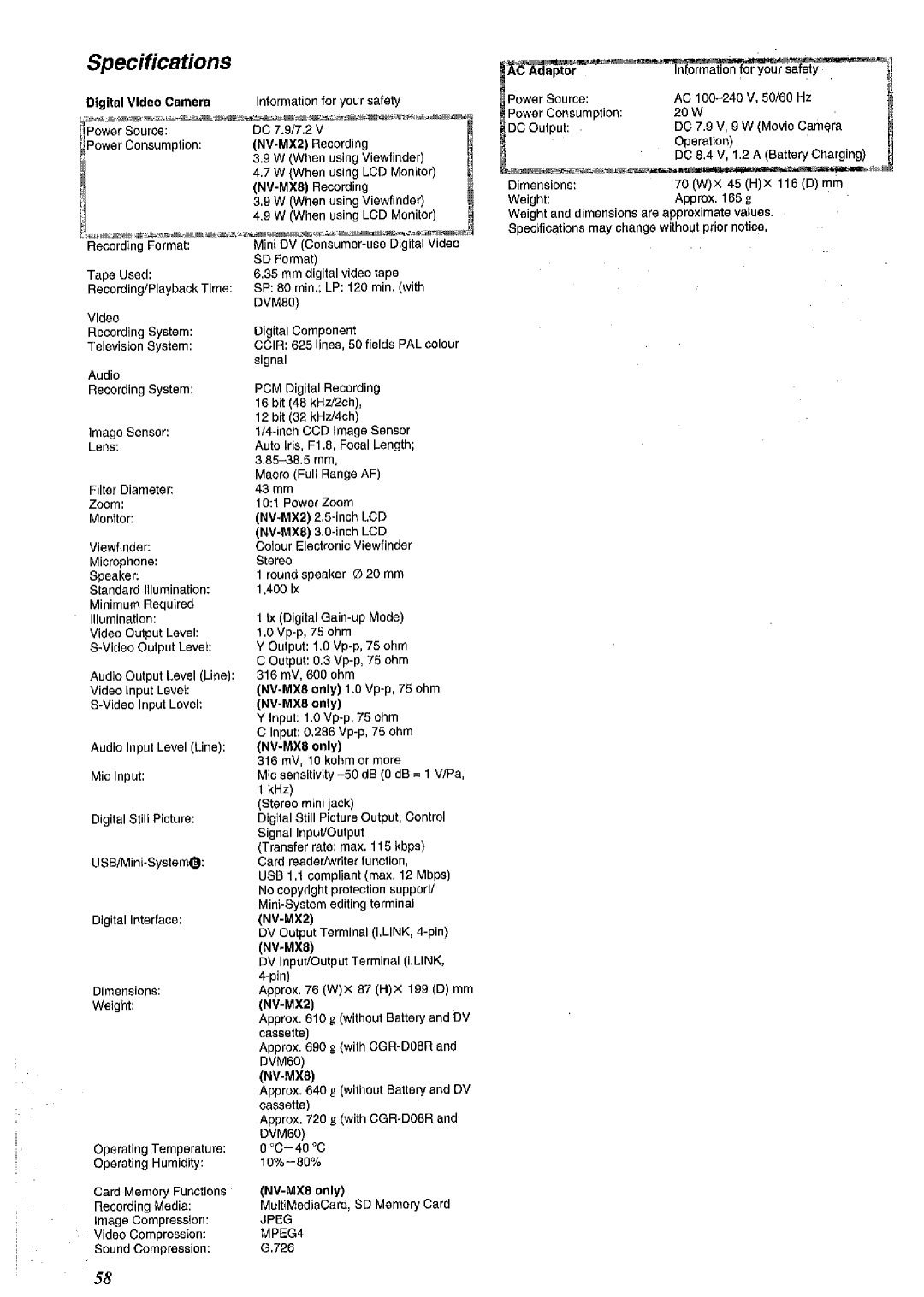 Panasonic NV MX 2 B manual 