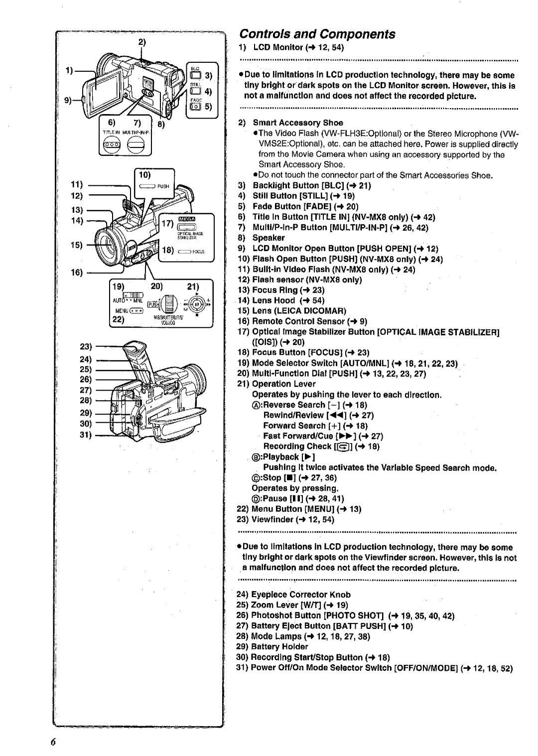 Panasonic NV MX 2 B manual 