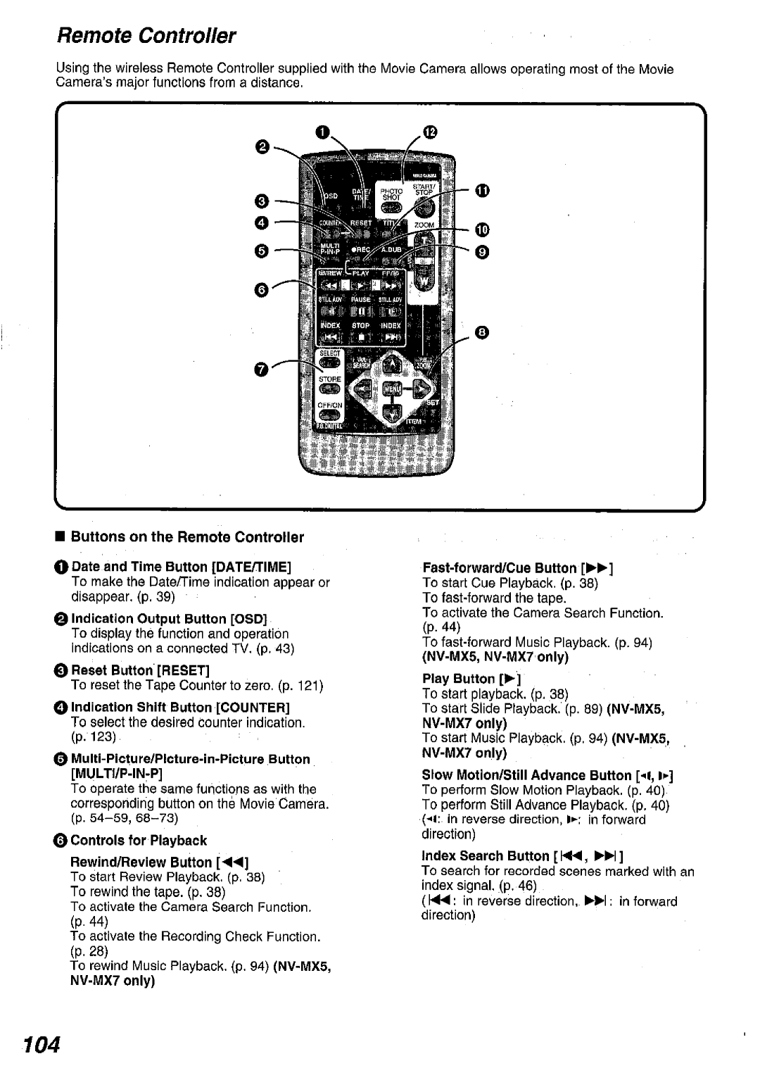 Panasonic NV MX 5 B manual 