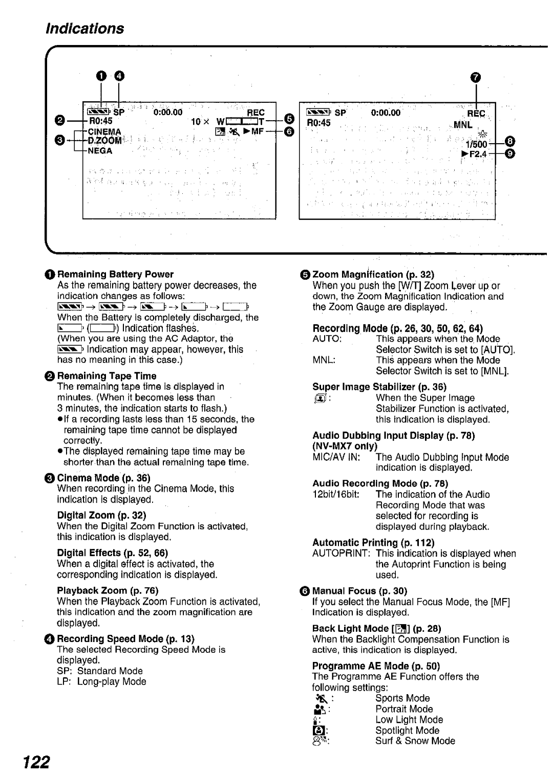 Panasonic NV MX 5 B manual 