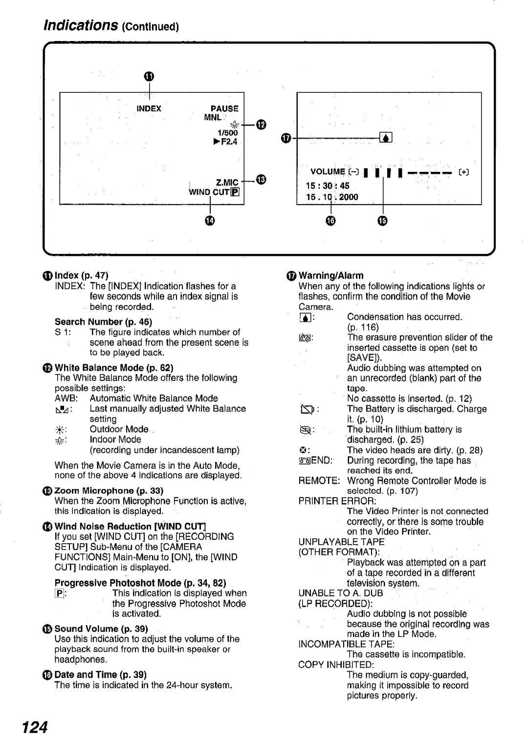 Panasonic NV MX 5 B manual 