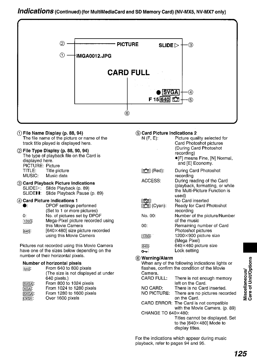 Panasonic NV MX 5 B manual 