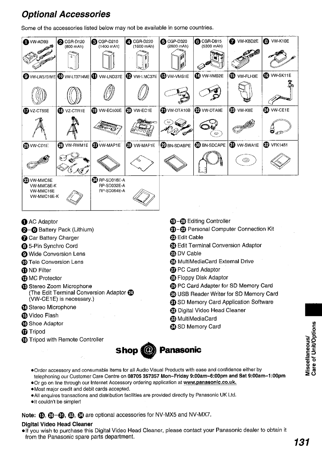 Panasonic NV MX 5 B manual 