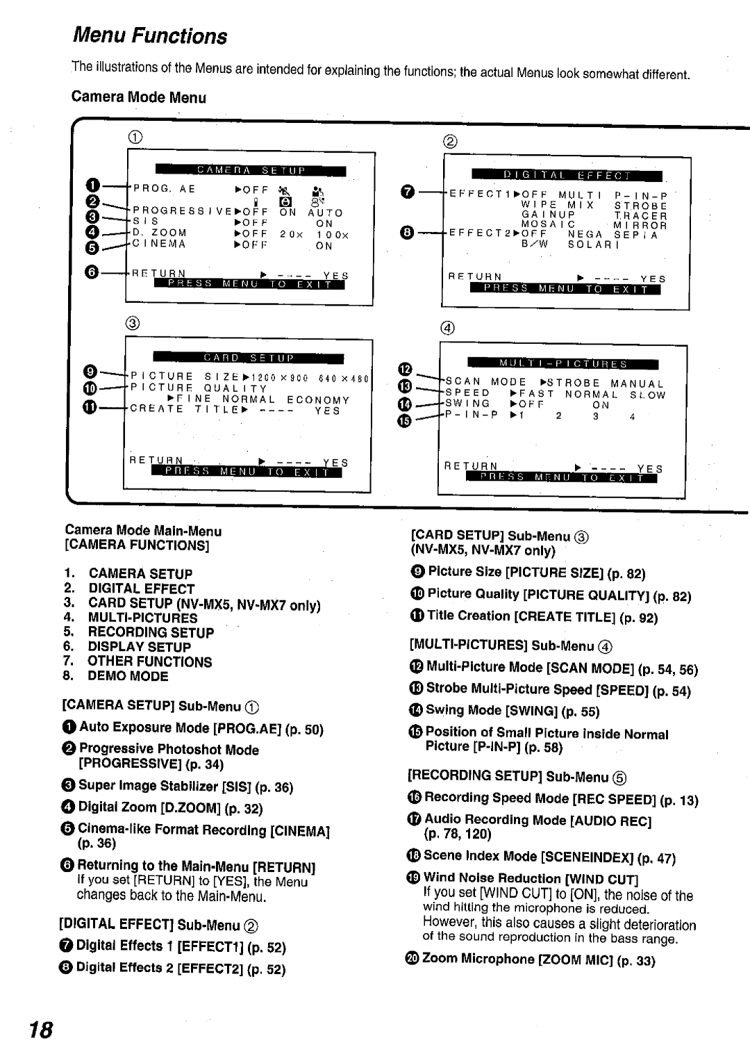 Panasonic NV MX 5 B manual 