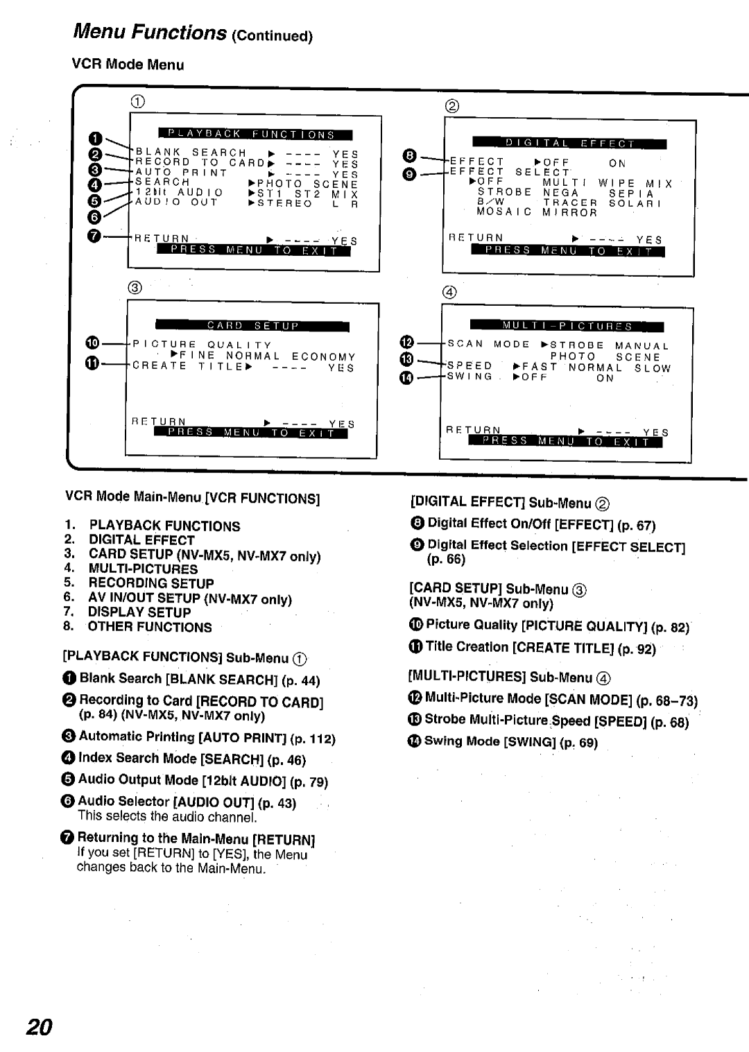 Panasonic NV MX 5 B manual 