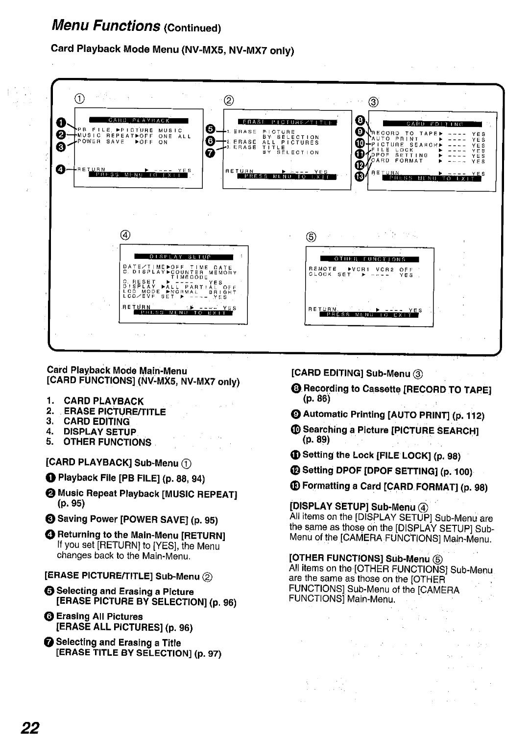 Panasonic NV MX 5 B manual 