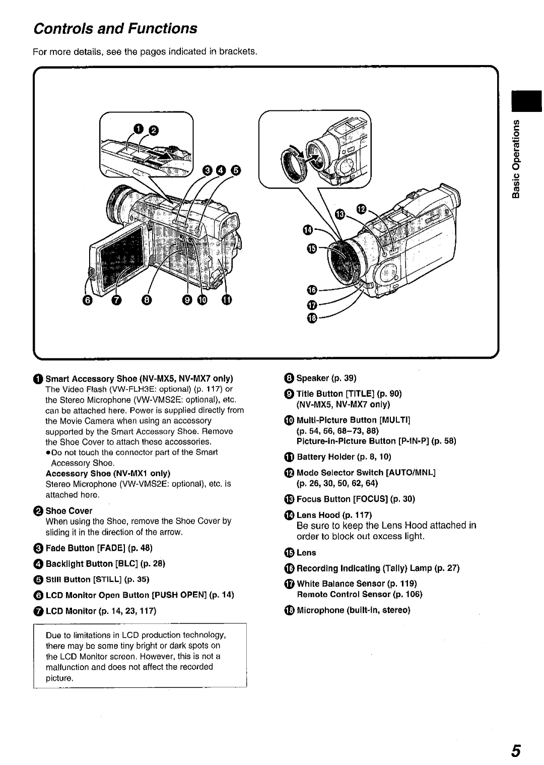 Panasonic NV MX 5 B manual 