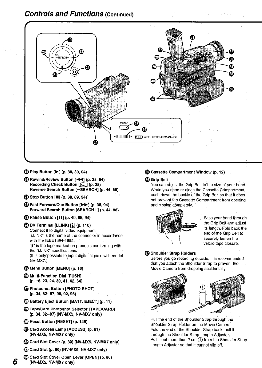 Panasonic NV MX 5 B manual 