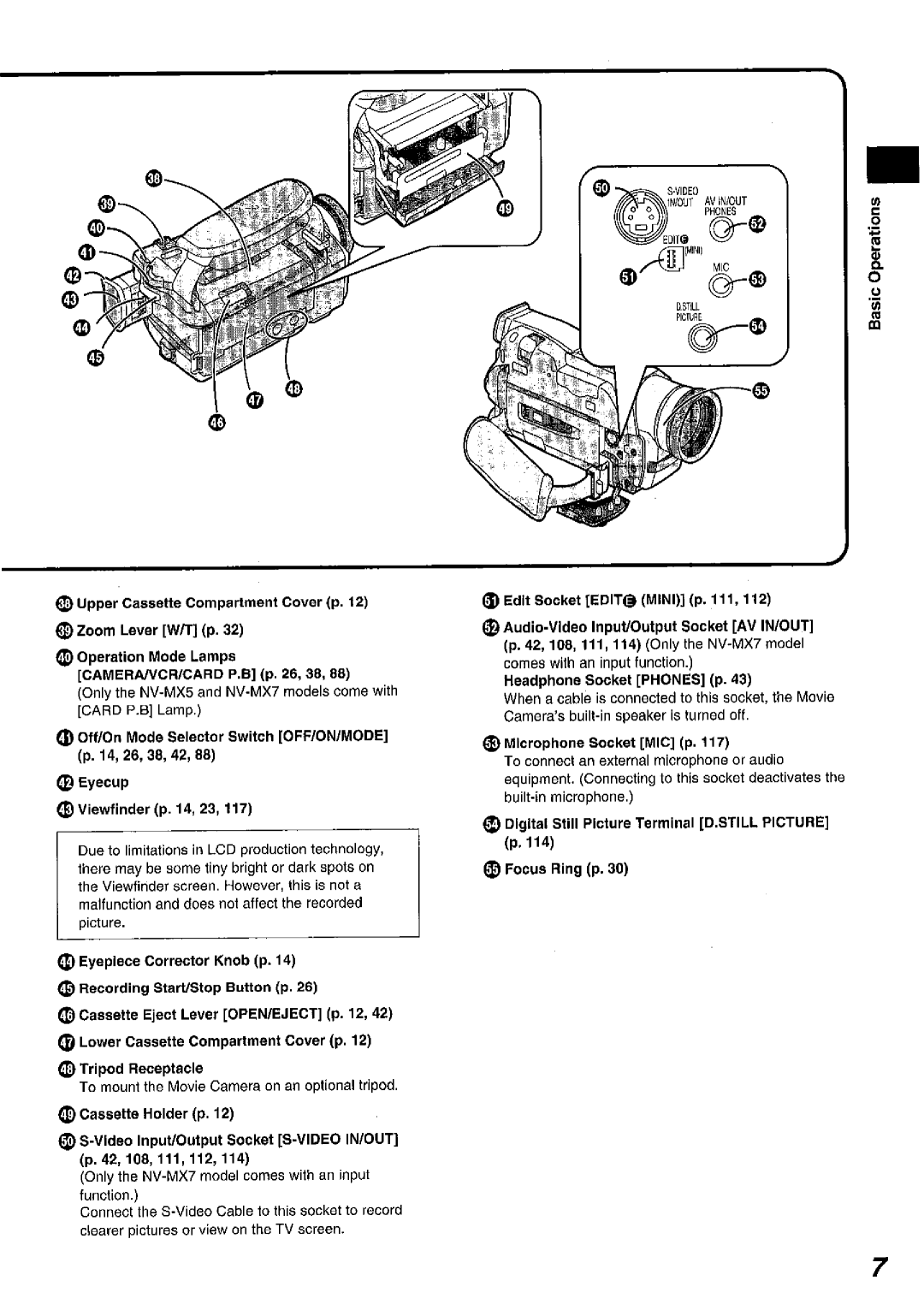 Panasonic NV MX 5 B manual 