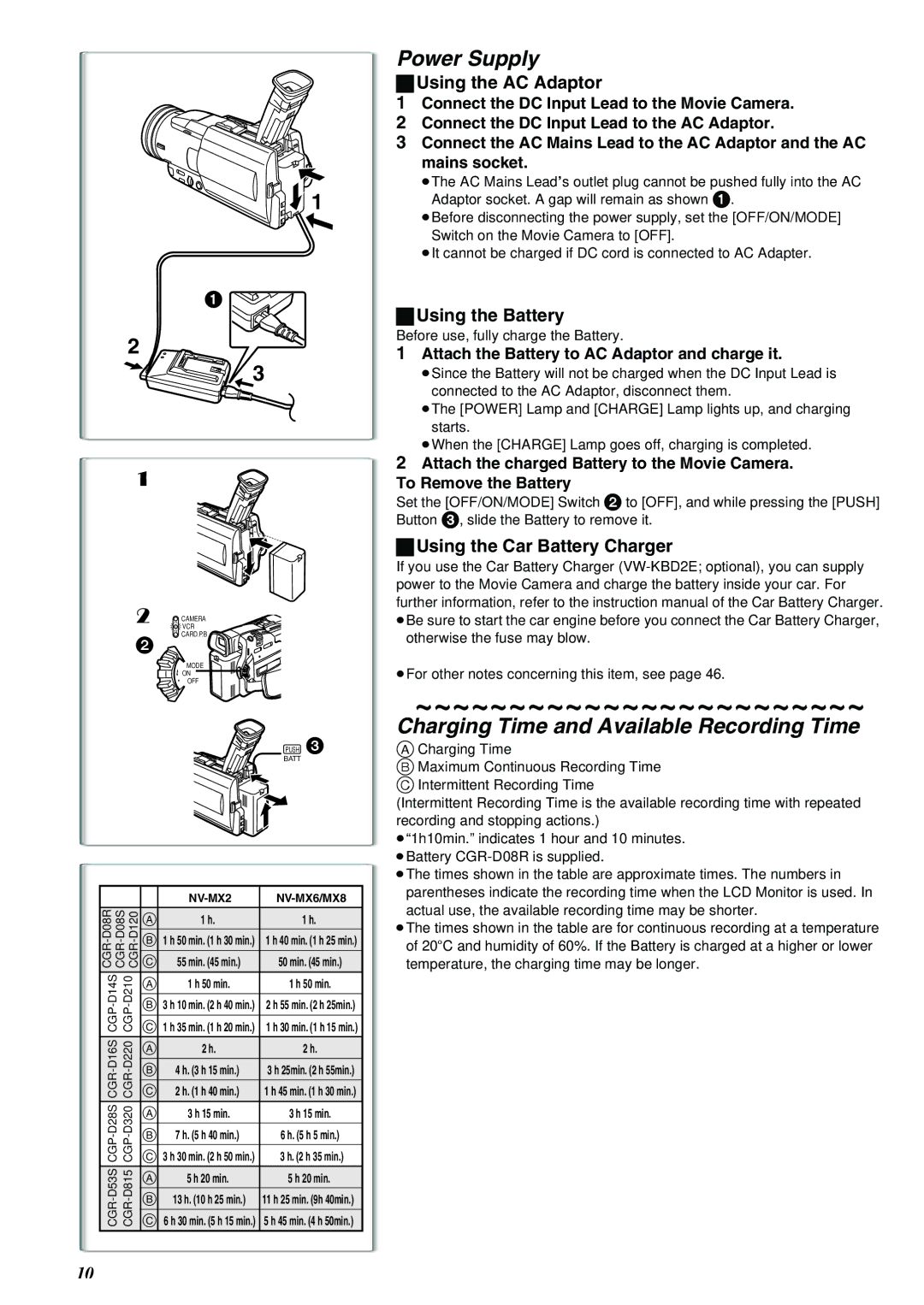 Panasonic NV-MX8A Power Supply, Charging Time and Available Recording Time, Using the AC Adaptor, Using the Battery 