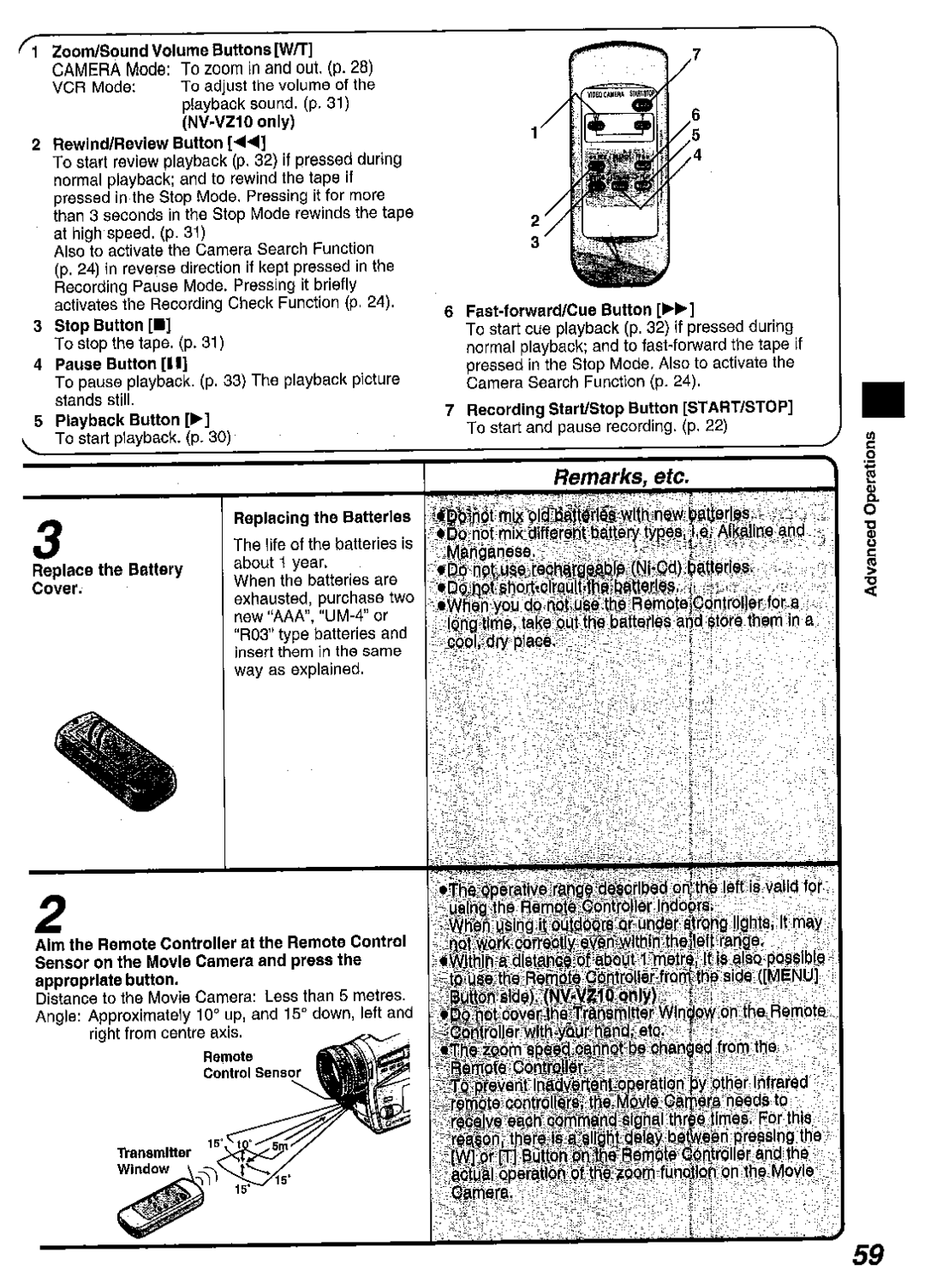 Panasonic NV RZ 10 manual 