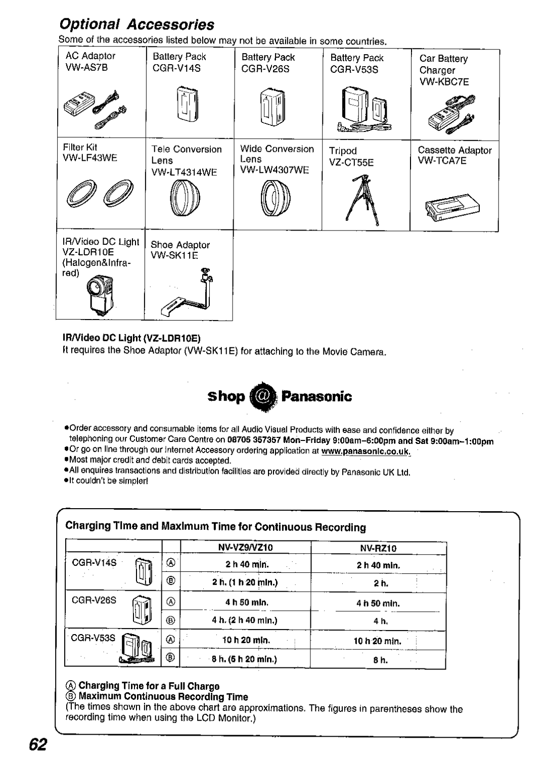 Panasonic NV RZ 10 manual 