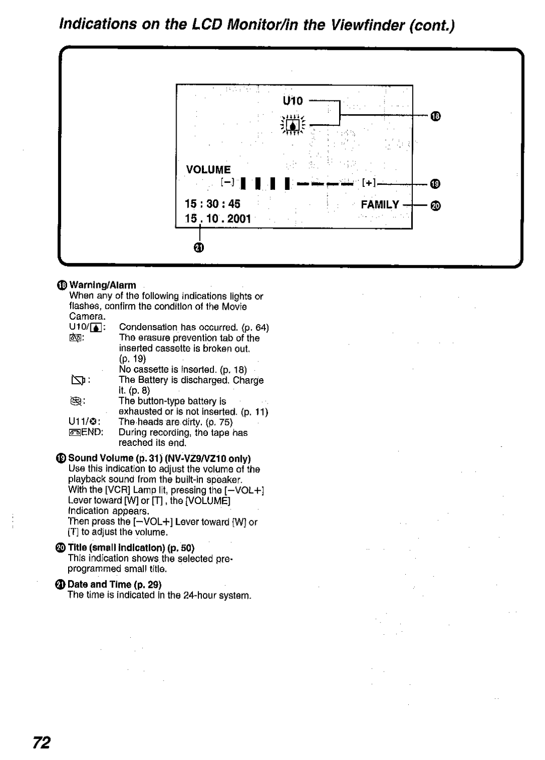 Panasonic NV RZ 10 manual 