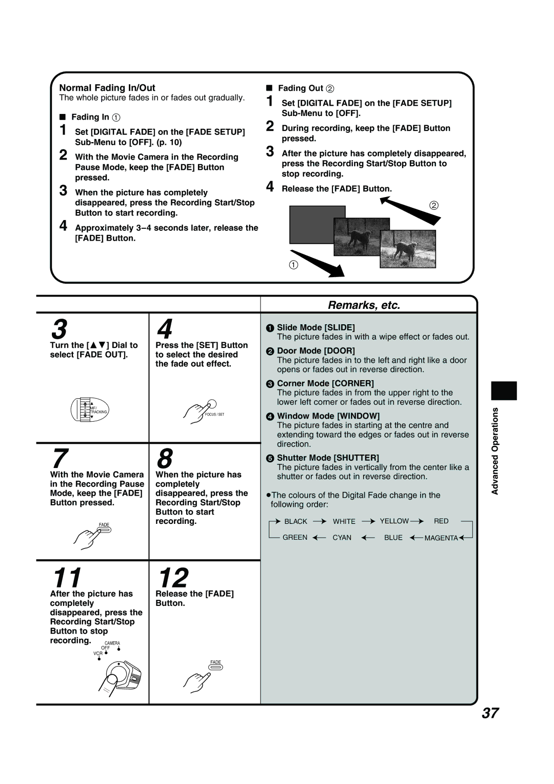 Panasonic NV RZ 15 B operating instructions Normal Fading In/Out 