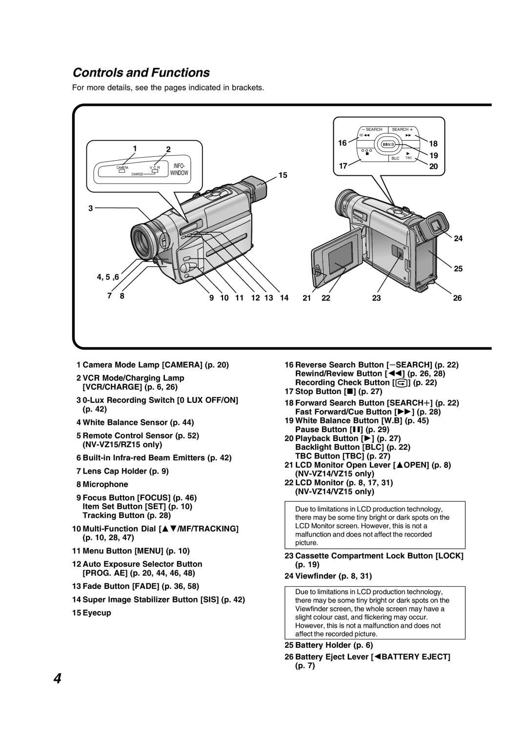 Panasonic NV RZ 15 B operating instructions Controls and Functions, Cassette Compartment Lock Button Lock p Viewfinder p 