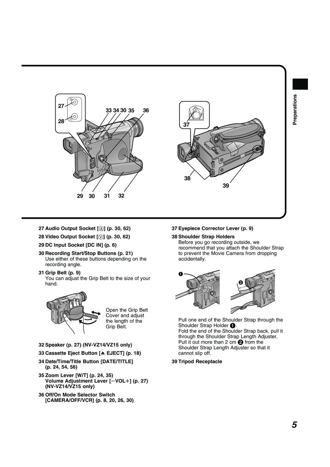 Panasonic NV RZ 15 B operating instructions 33 34 30 29 30 31, Grip Belt p, Tripod Receptacle 