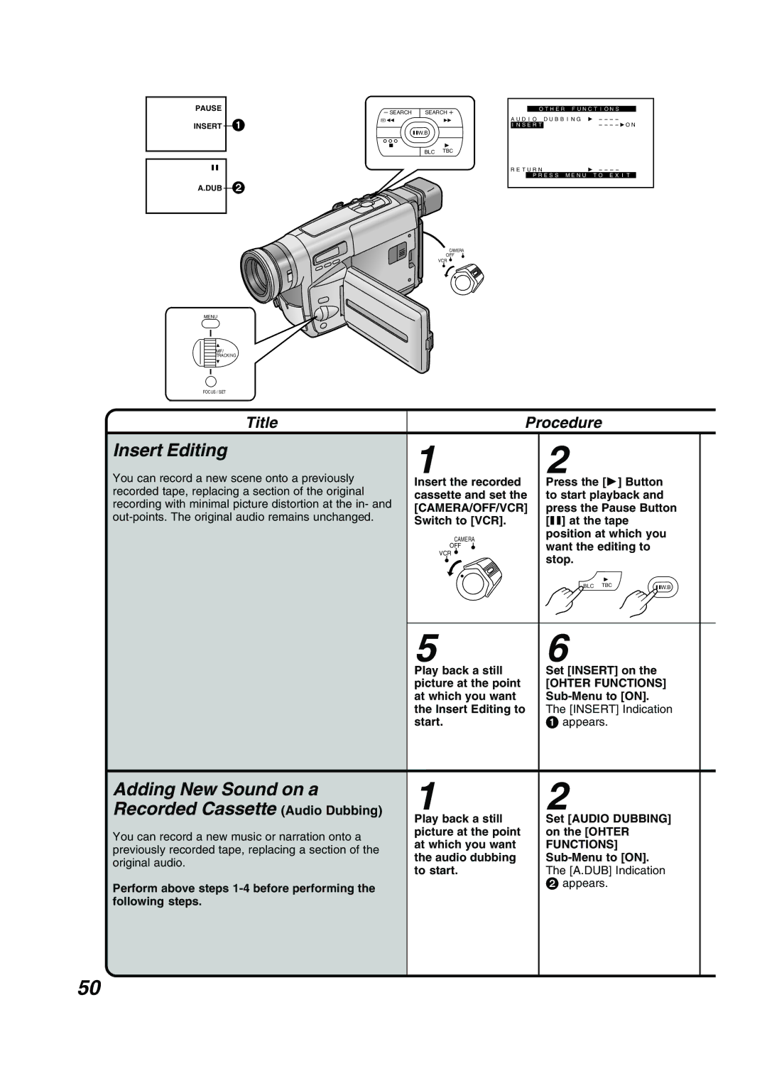 Panasonic NV RZ 15 B Insert Editing, Adding New Sound on a Recorded Cassette Audio Dubbing, Camera/Off/Vcr, Functions 