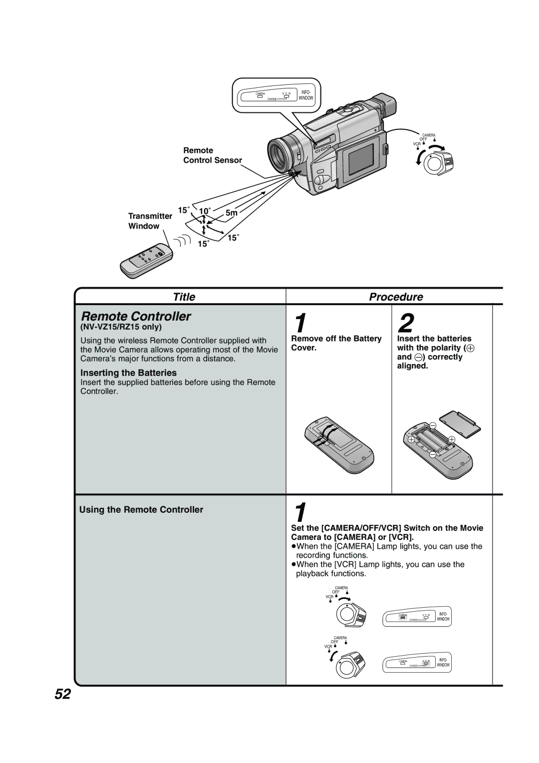 Panasonic NV RZ 15 B operating instructions Inserting the Batteries, Using the Remote Controller 