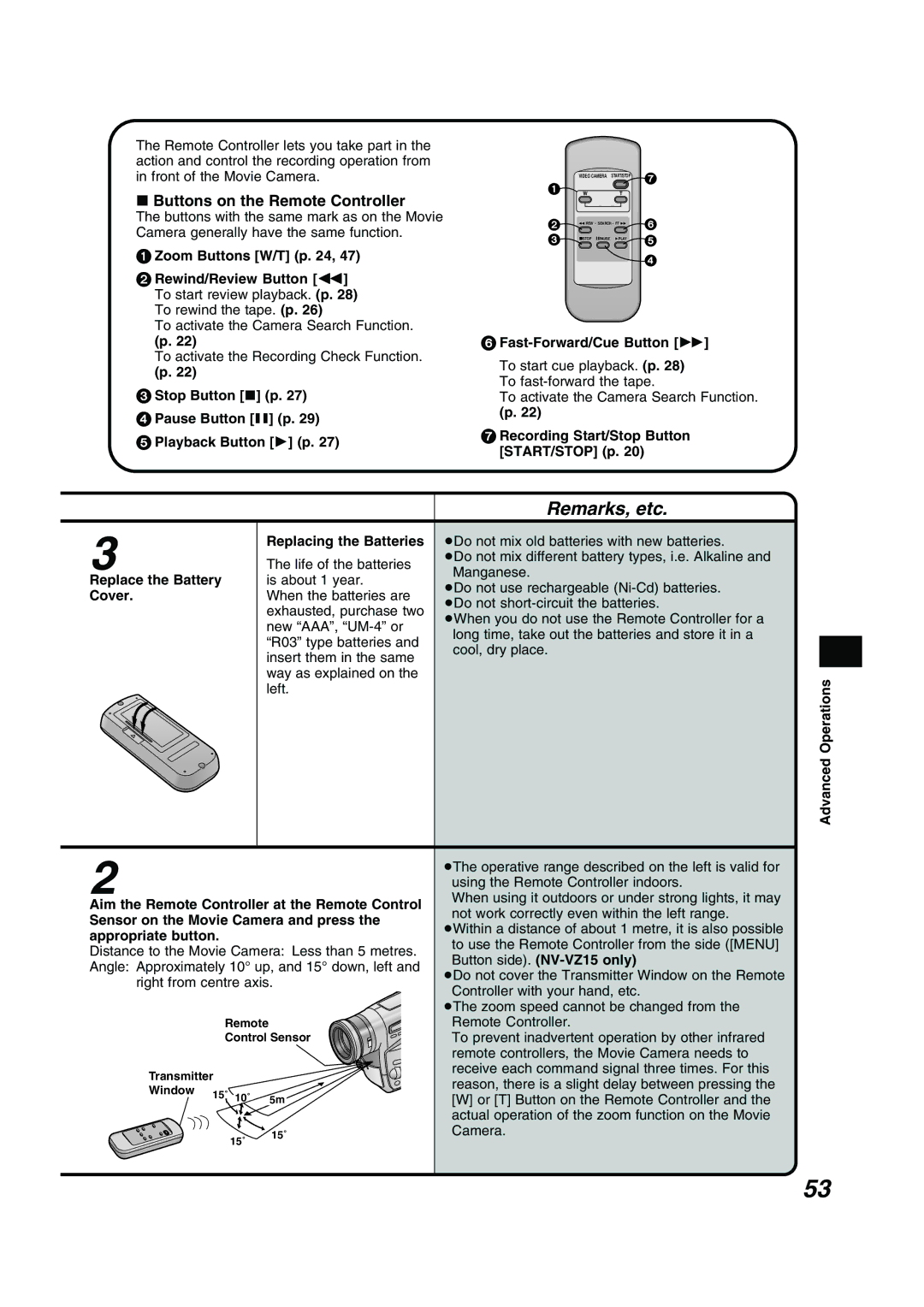 Panasonic NV RZ 15 B operating instructions Buttons on the Remote Controller, Buttons with the same mark as on the Movie 