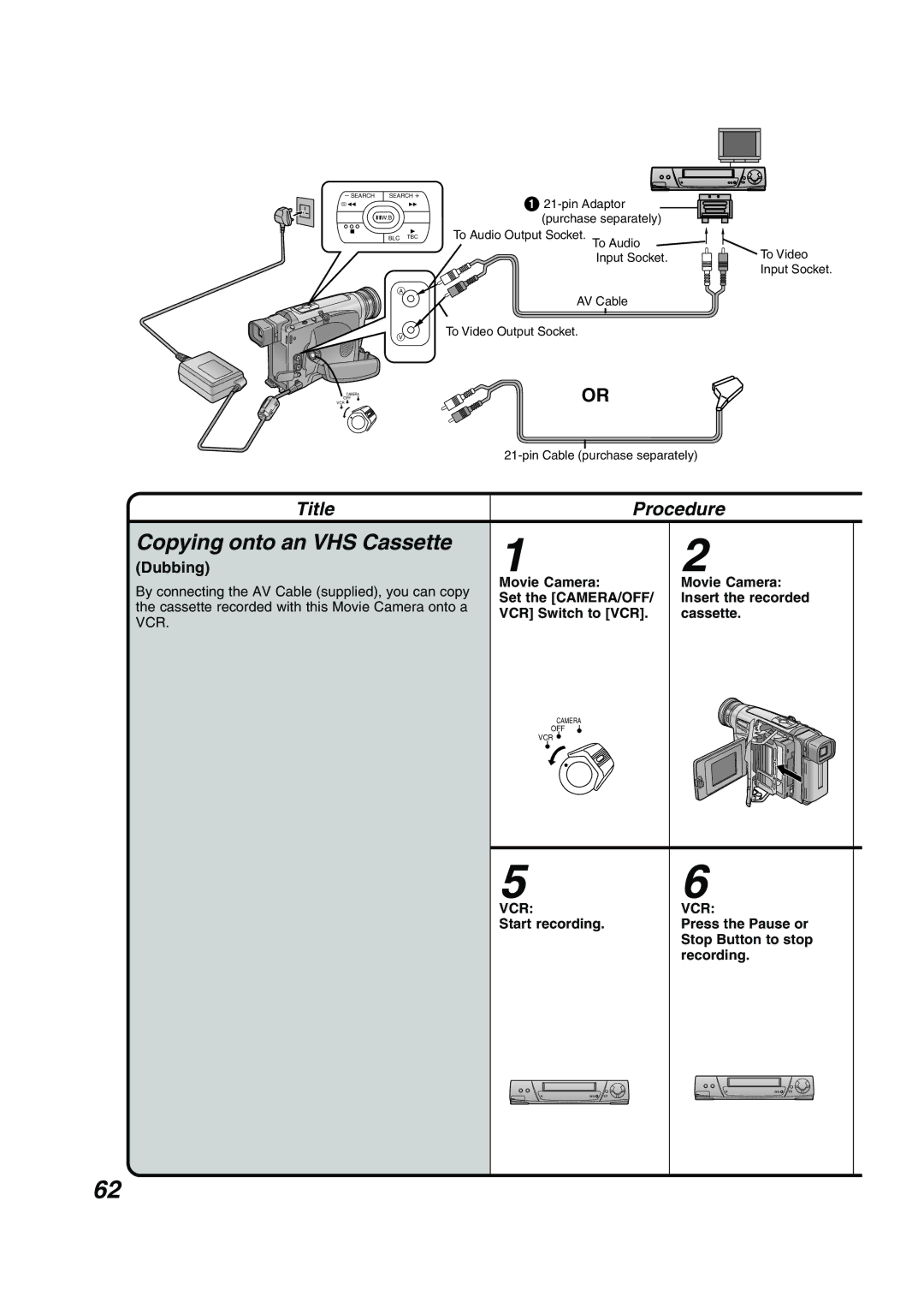 Panasonic NV RZ 15 B operating instructions Copying onto an VHS Cassette, Dubbing, Vcr 