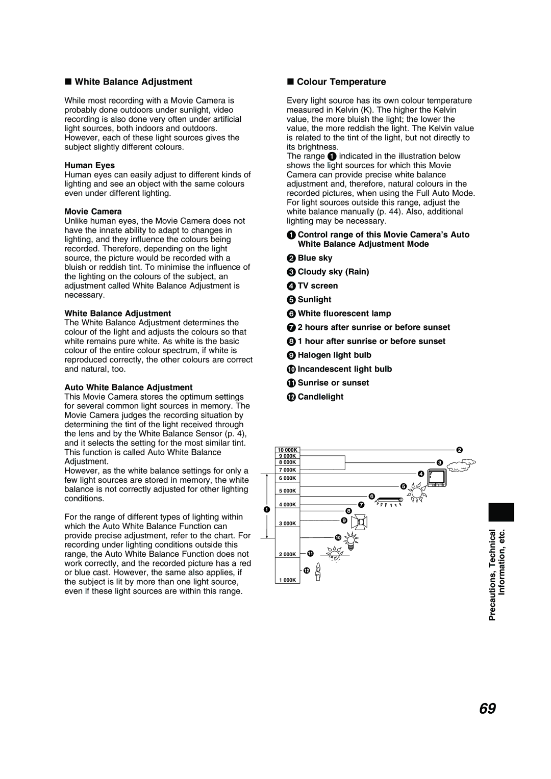 Panasonic NV RZ 15 B operating instructions Colour Temperature, Auto White Balance Adjustment 