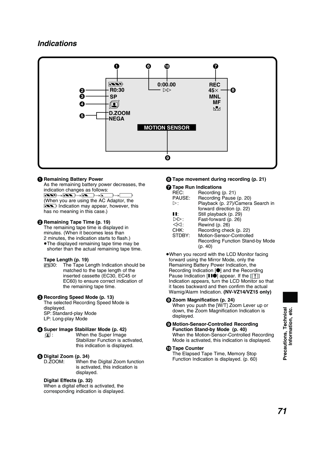 Panasonic NV RZ 15 B operating instructions Indications, 000.00, R030 45k 