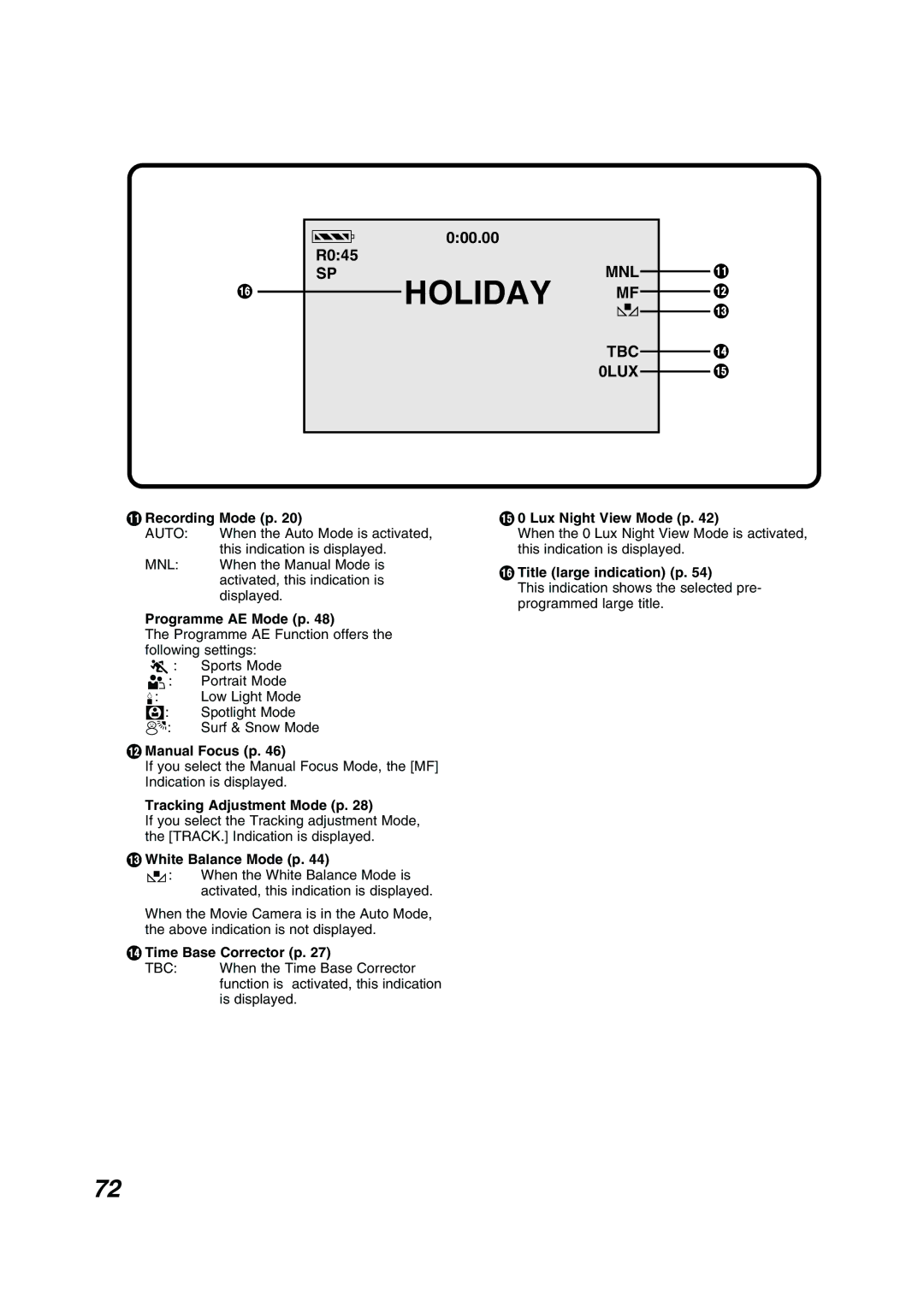 Panasonic NV RZ 15 B operating instructions 000.00 R045 