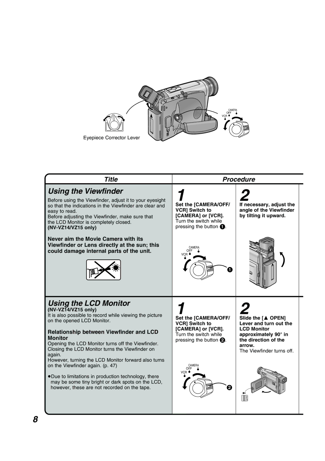 Panasonic NV RZ 15 B Using the Viewfinder, Using the LCD Monitor, Could damage internal parts of the unit 