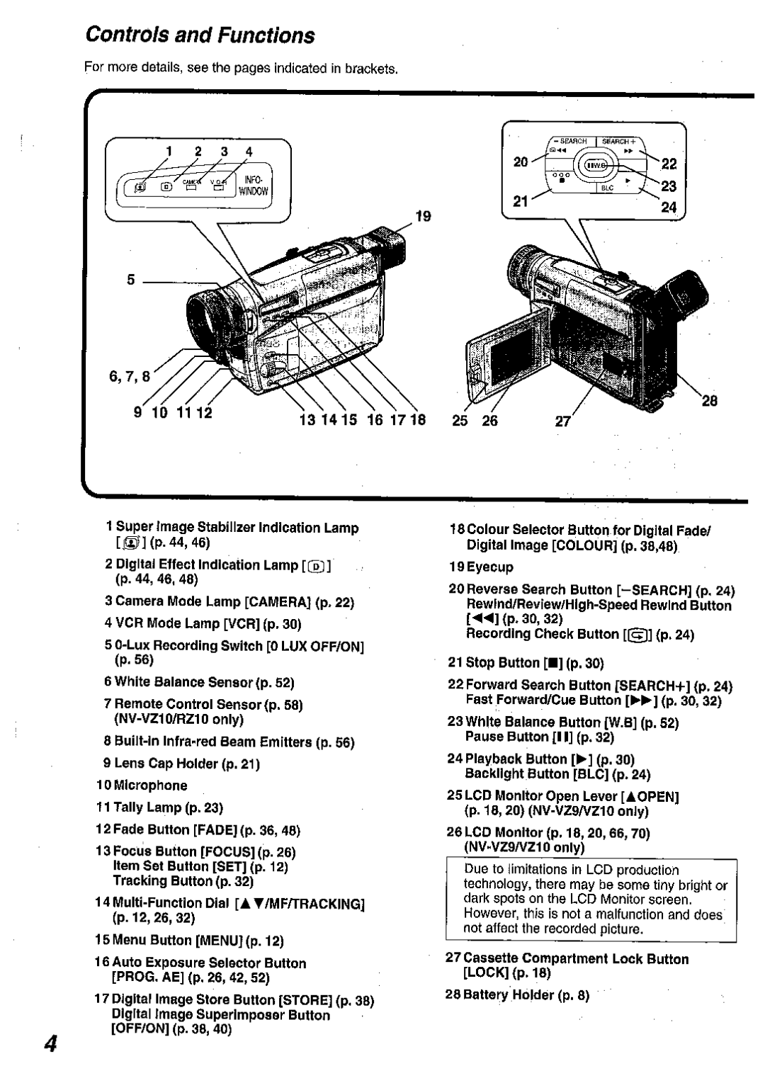 Panasonic NV-VZ9B, NV-RZ10B, NV-VZ10B manual 